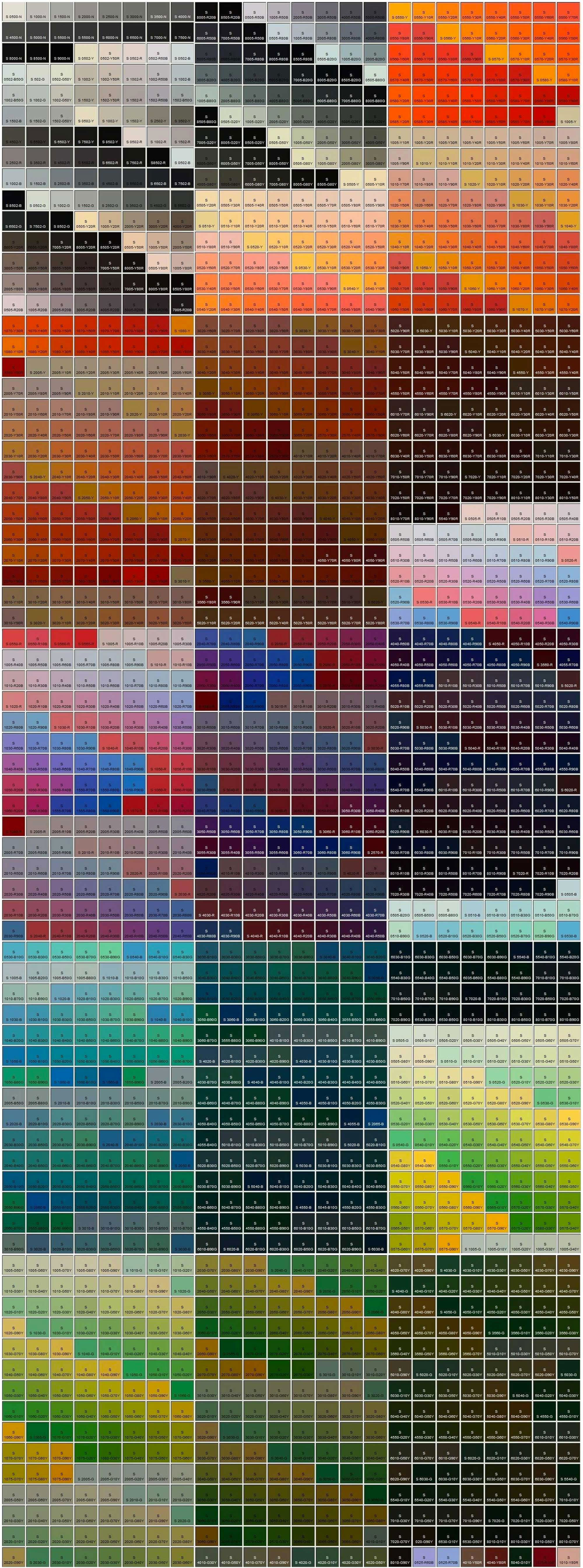 Ncs Resins Colour Chart